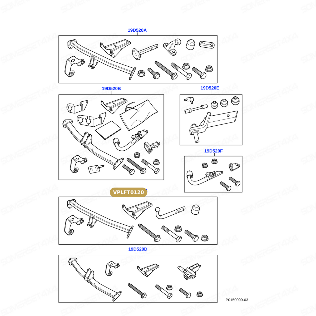 VPLFT0119 LAND ROVER - TOW BAR KIT - SWAN DETACHABLE - FITS F2 From WITTER