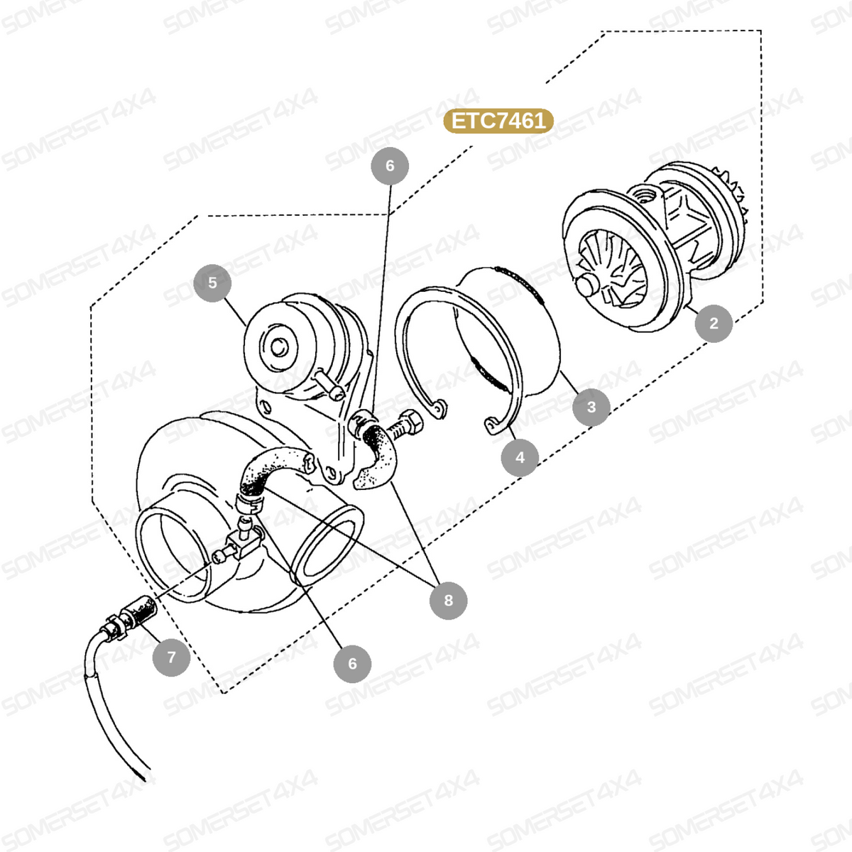 ETC7461 LAND ROVER - TURBOCHARGER ASSY From GARRETT
