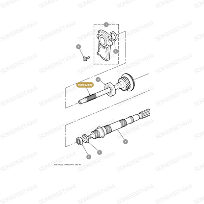 TUD102580 LAND ROVER - SHAFT - INPUT From PR2 ALLMAKES OE