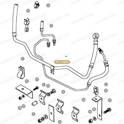 RTC4826 LAND ROVER - O RING - ALL From PR2 ALLMAKES OE