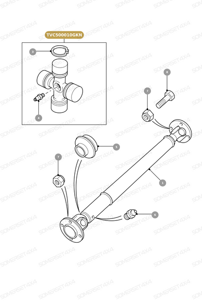 TVC500010GKN LAND ROVER - JOINT - UNIVERSAL - FRONT PROPSHAFT
