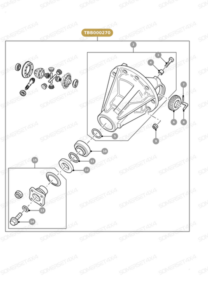 TBB000270 LAND ROVER - DIFFERENTIAL ASSY NEW From ALLMAKES