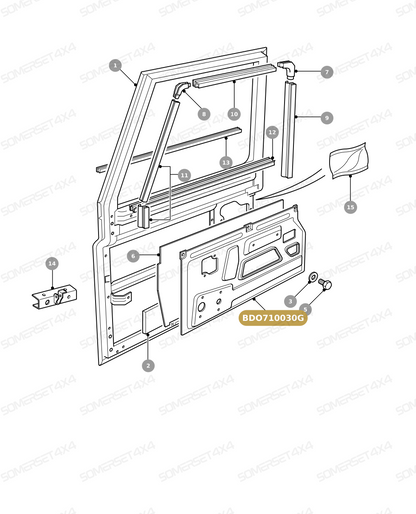 BDO710030G LAND ROVER - PANEL-ASSY DOOR LOWER From PR2 ALLMAKES OE
