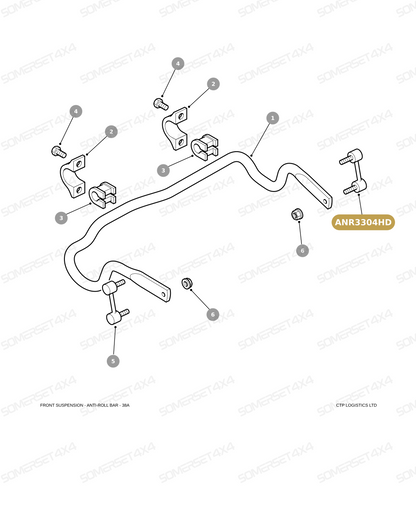 ANR3304HD LAND ROVER - LINK-ANTI ROLL BAR-FRONT From MEYLE