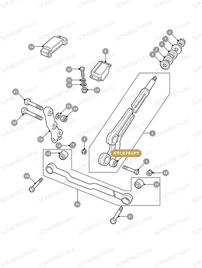 NTC6781PY LAND ROVER - BUSH SET From ALLMAKES
