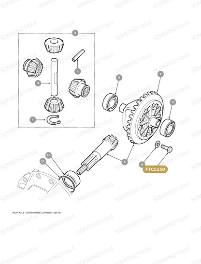 FTC5150 LAND ROVER - BOLT From PR2 ALLMAKES OE