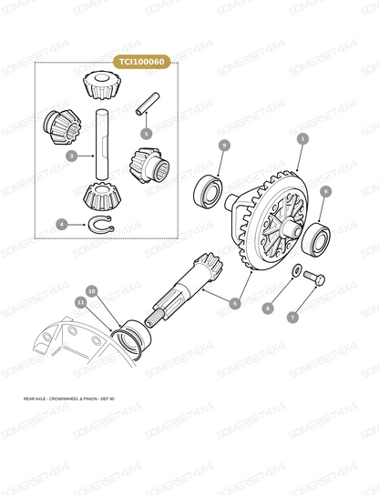 TCI100060 LAND ROVER - KIT DIFF GEAR From ALLMAKES