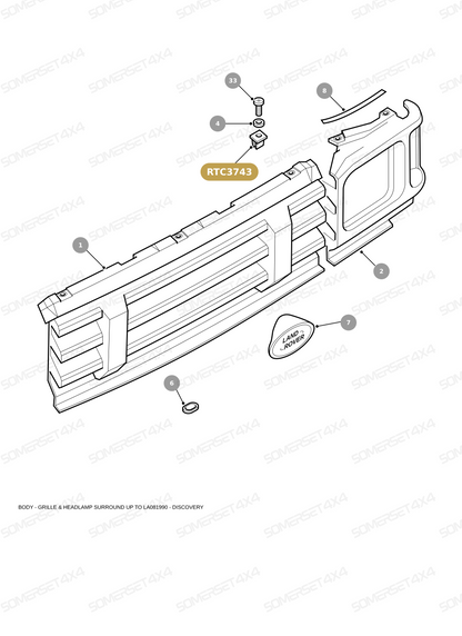 RTC3743 LAND ROVER - NUT From PR2 ALLMAKES OE