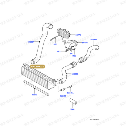 PML500031 LAND ROVER - INTERCOOLER - RRS 05 -09 From ALLMAKES