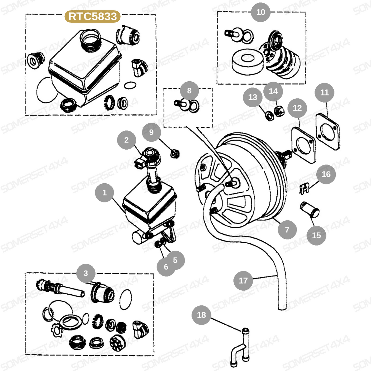 RTC5833 LAND ROVER - KIT - CLUTCH MASTER CYLINDER REPAIR From ALLMAKES