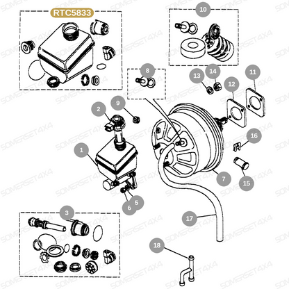 RTC5833 LAND ROVER - KIT - CLUTCH MASTER CYLINDER REPAIR From ALLMAKES