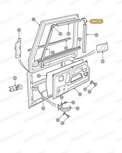 201235 LAND ROVER - FILLER From ALLMAKES