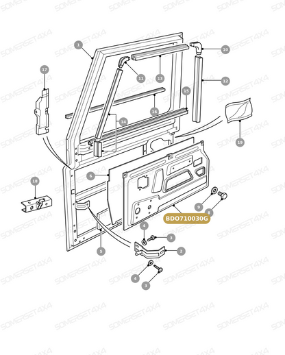BDO710030G LAND ROVER - PANEL-ASSY DOOR LOWER From PR2 ALLMAKES OE