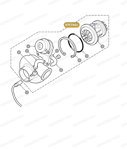 ETC7461 LAND ROVER - TURBOCHARGER ASSY From GARRETT
