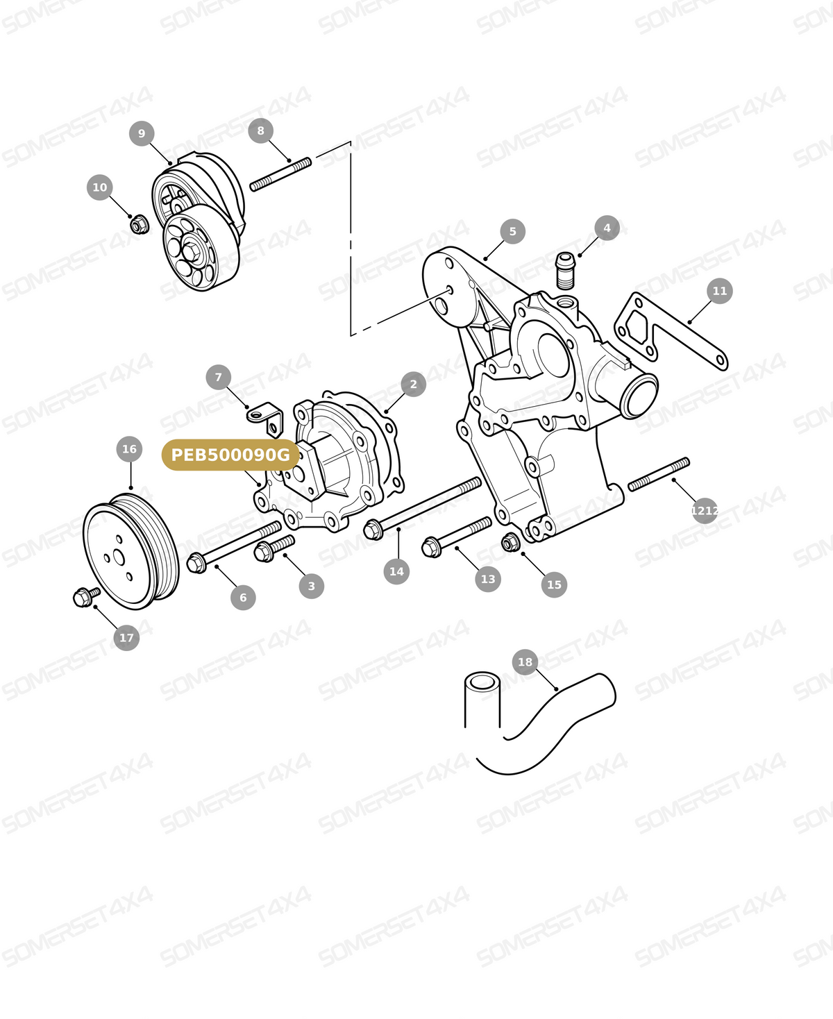 PEB500090G LAND ROVER - WATER PUMP - COOLANT - ENGINE - INCLUDES GASKET - 300TDI From QH
