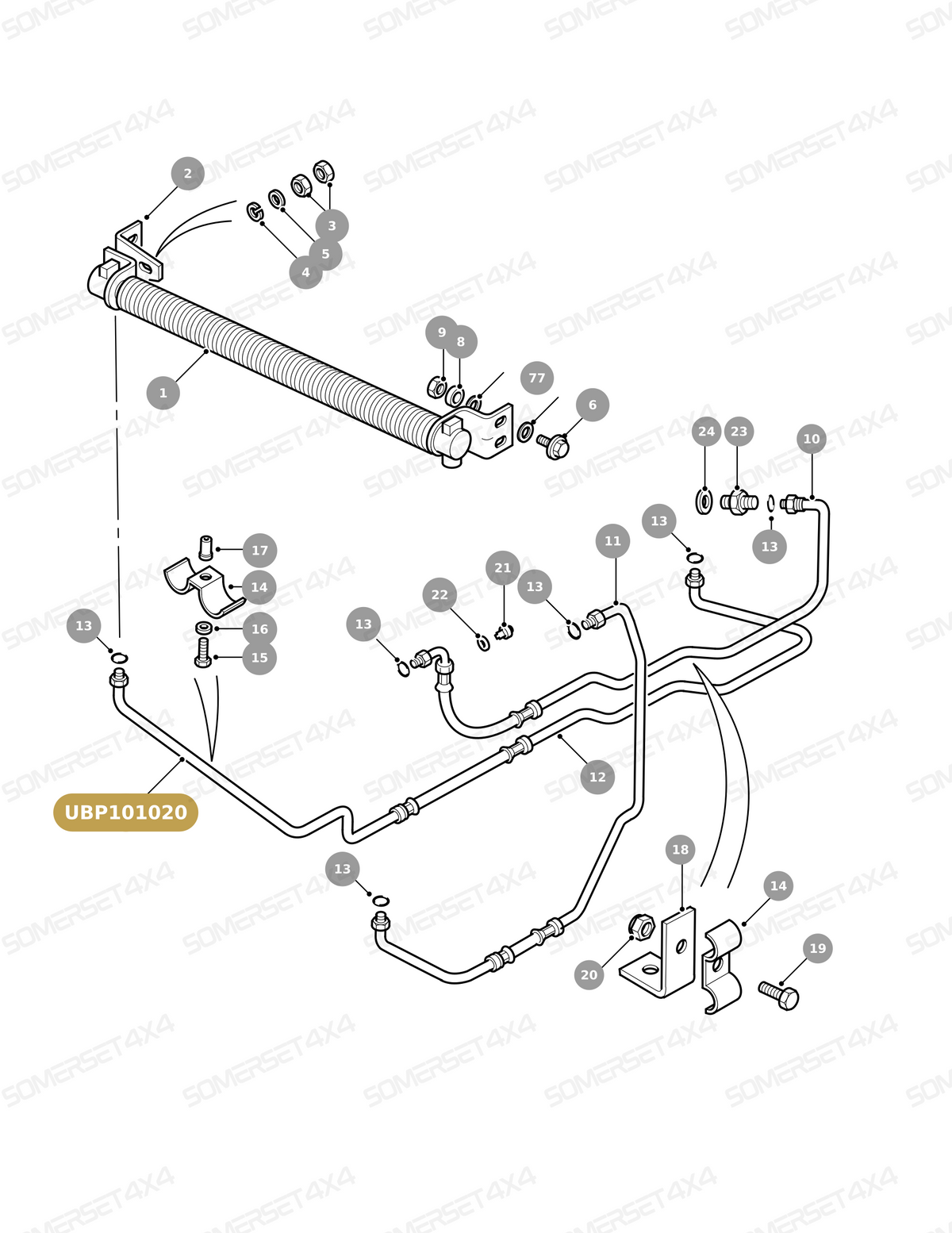 UBP101020 LAND ROVER - PIPE-OIL COOLER/TRANS From ALLMAKES