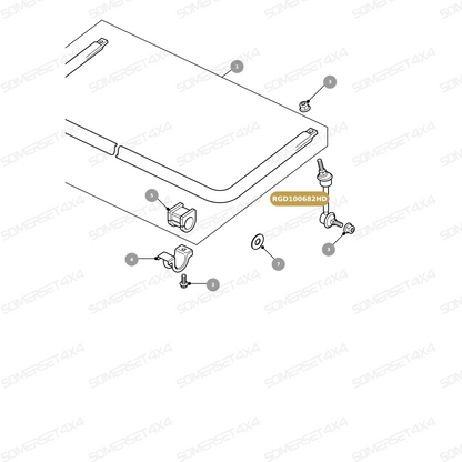 RGD100682HD LAND ROVER - LINK ASSY ANTI ROLL REAR From MEYLE