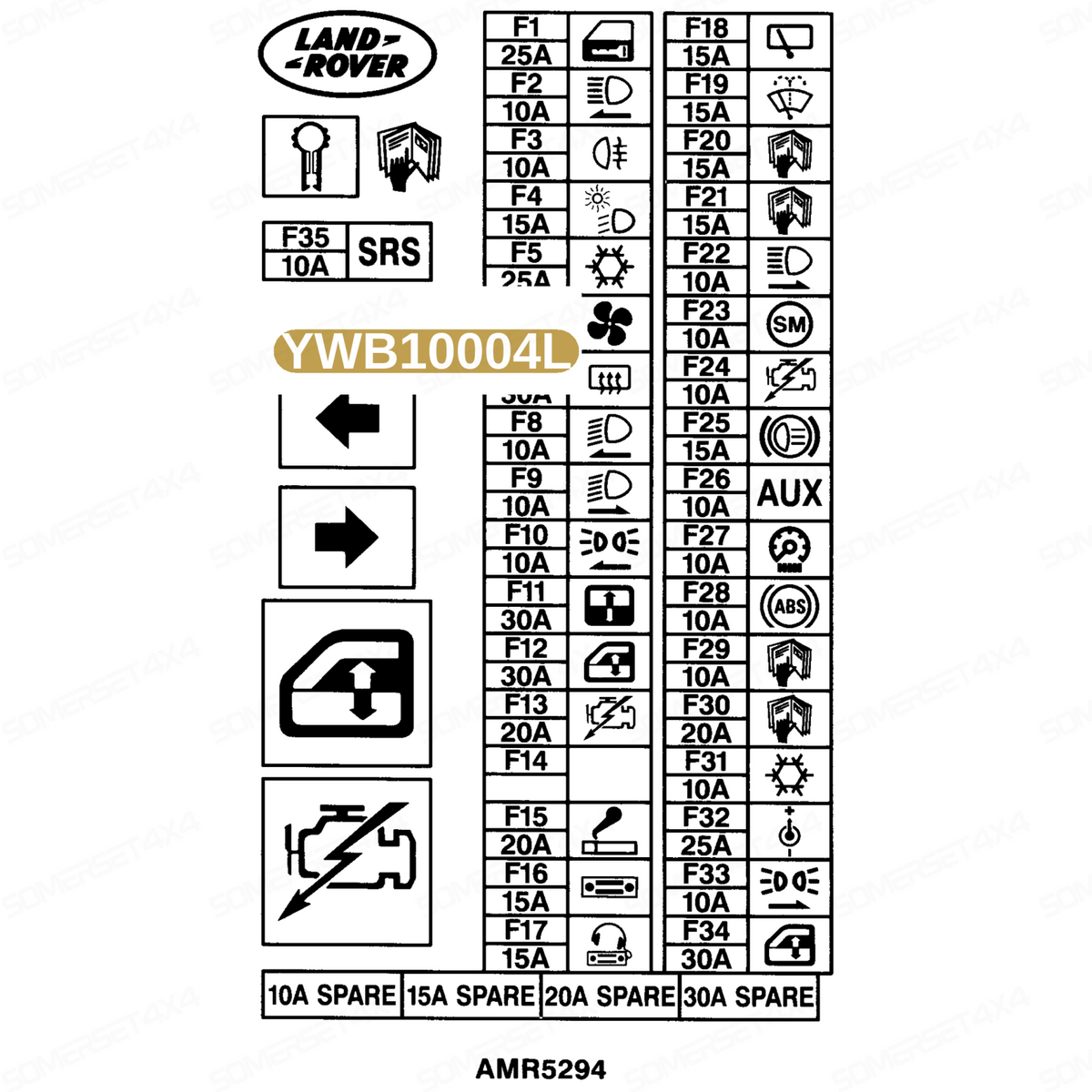 YWB10004L LAND ROVER - RELAY - (HORN) From ALLMAKES