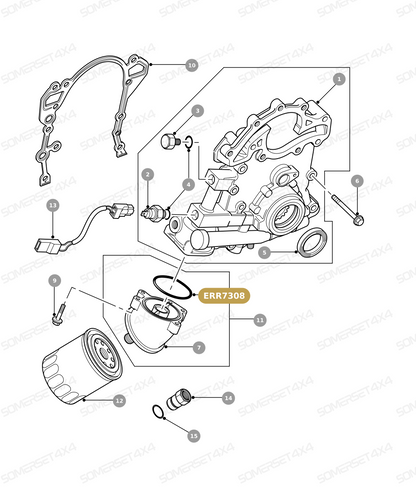 ERR7308 LAND ROVER - O RING From ALLMAKES