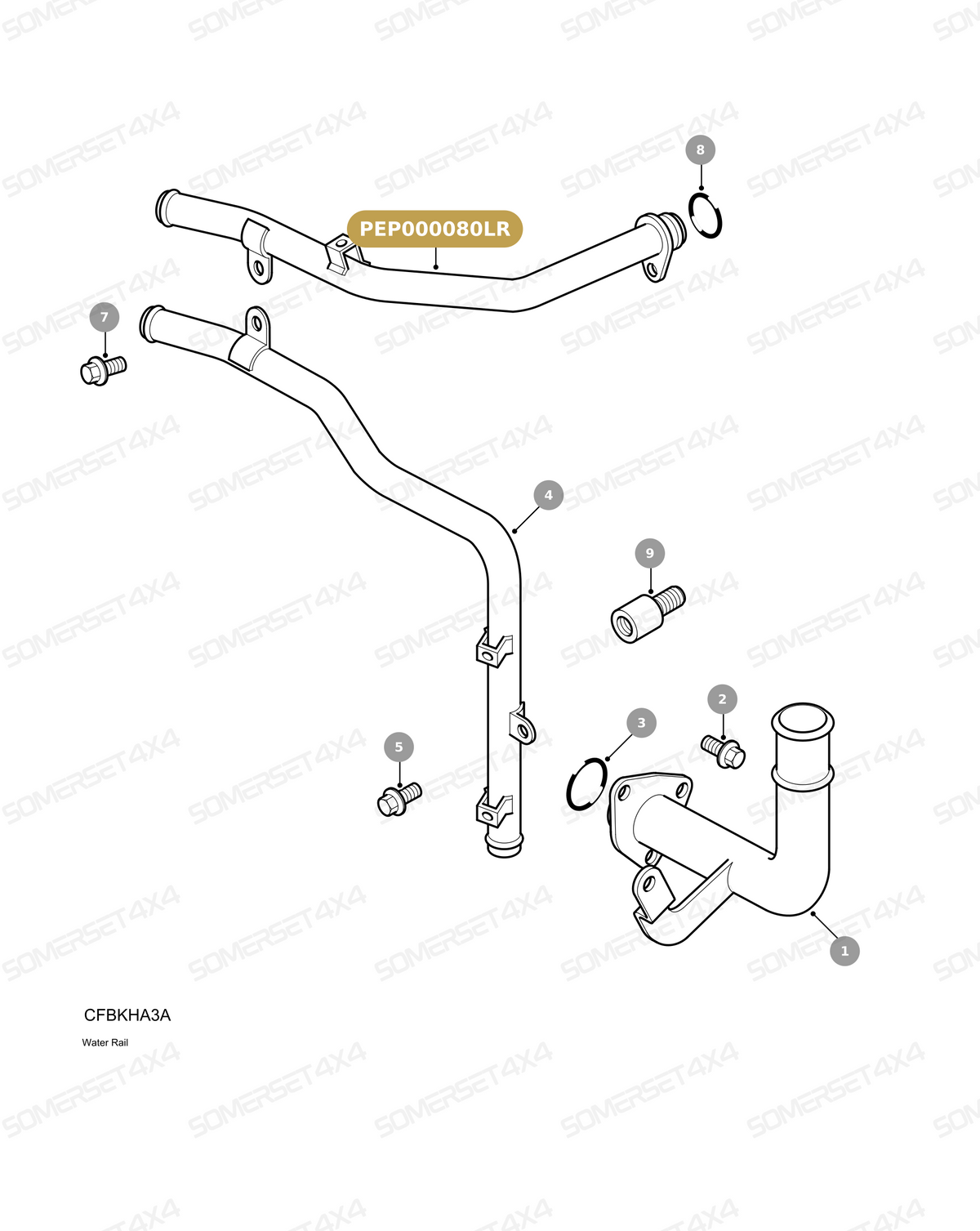 PEP000080LR GENUINE LAND ROVER - HOSE - WATER