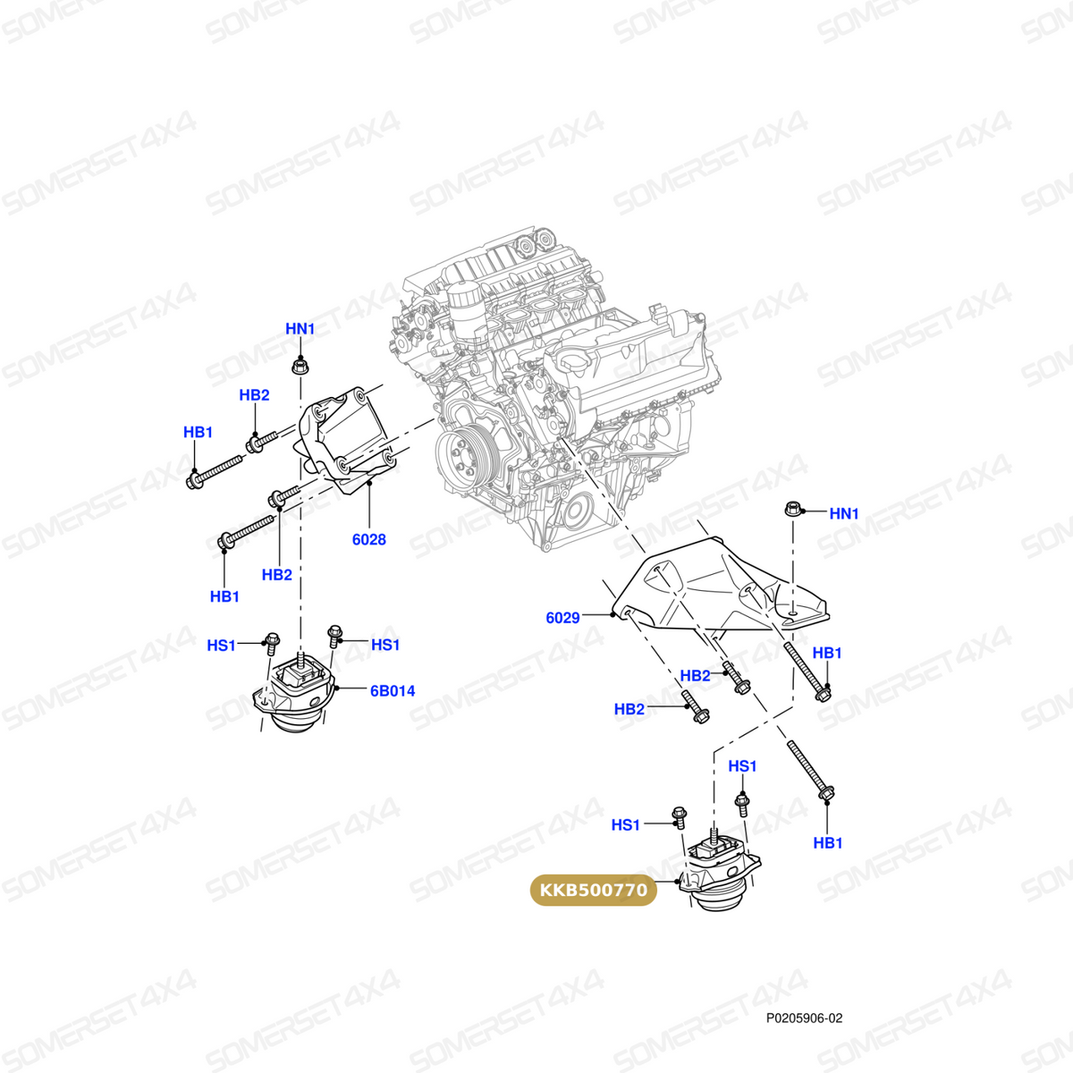 KKB500770 LAND ROVER - SUPPORT - ENGINE MOUNTING - FRONT - FITS From ALLMAKES