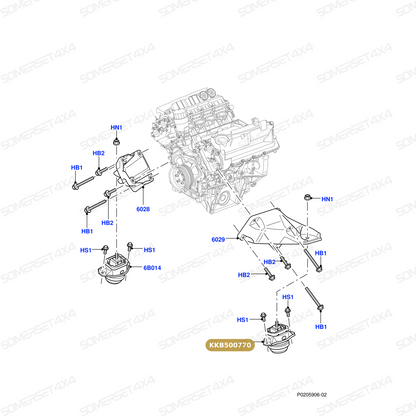 KKB500770 LAND ROVER - SUPPORT - ENGINE MOUNTING - FRONT - FITS From ALLMAKES