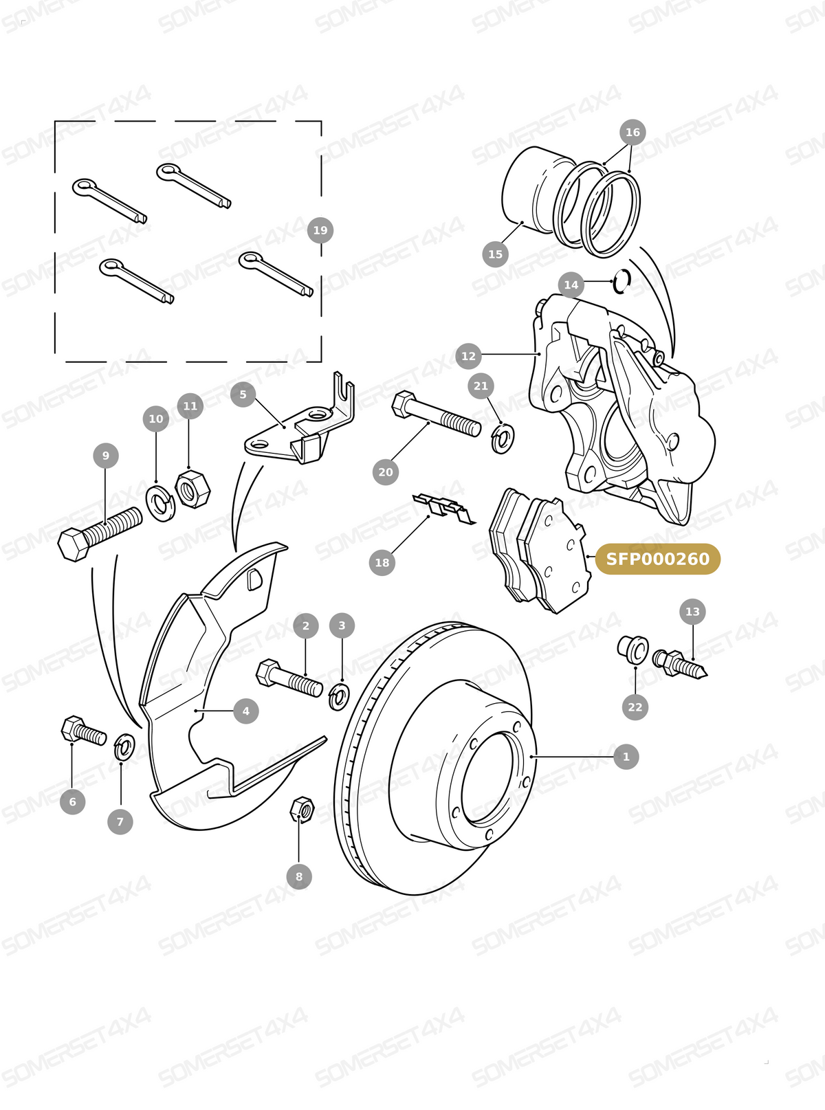 SFP000260 LAND ROVER - BRAKE PAD SET FOR FRONT BRAKES From UNIBRAKES