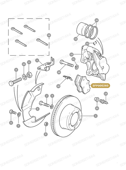 SFP000260 LAND ROVER - BRAKE PAD SET FOR FRONT BRAKES From UNIBRAKES
