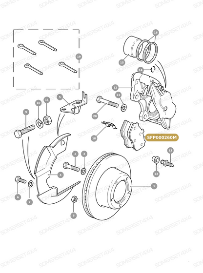 SFP000260M LAND ROVER - BRAKE PAD SET FOR FRONT BRAKES From MINTEX