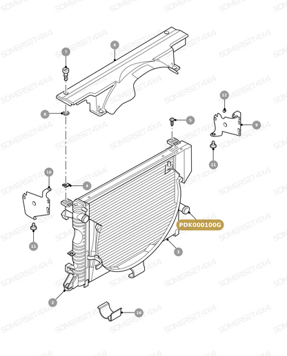 PDK000100G LAND ROVER - RADIATOR ASSEMBLY - DEF TD5 + VALVE From NISSENS