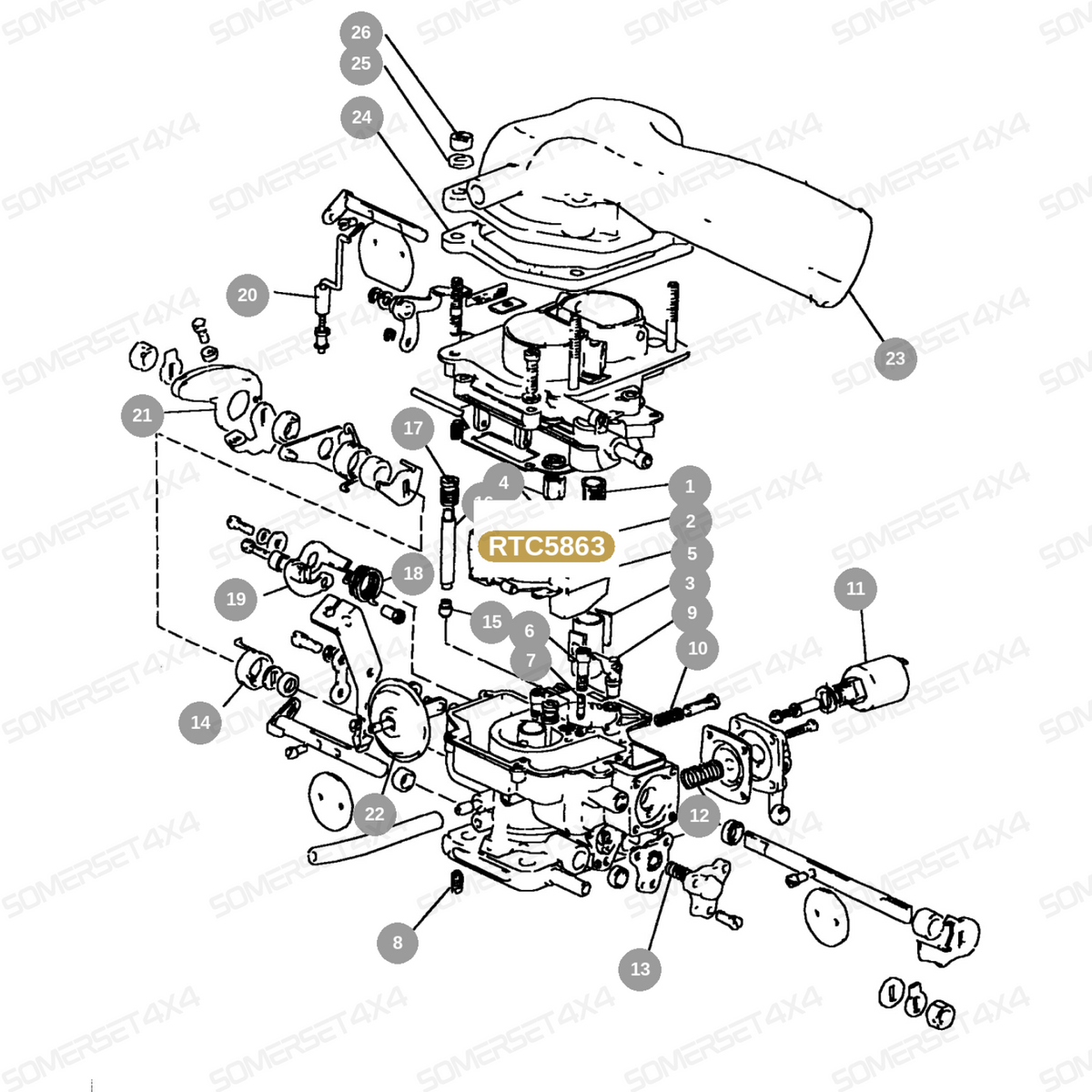 RTC5863 LAND ROVER - GASKET - KIT - CARBURETTER - OVERHAUL - 2.5 PETROL From WEBER