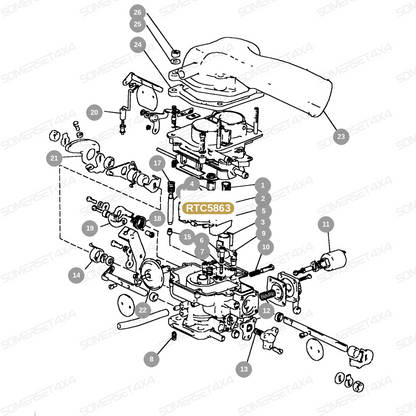 RTC5863 LAND ROVER - GASKET - KIT - CARBURETTER - OVERHAUL - 2.5 PETROL From WEBER