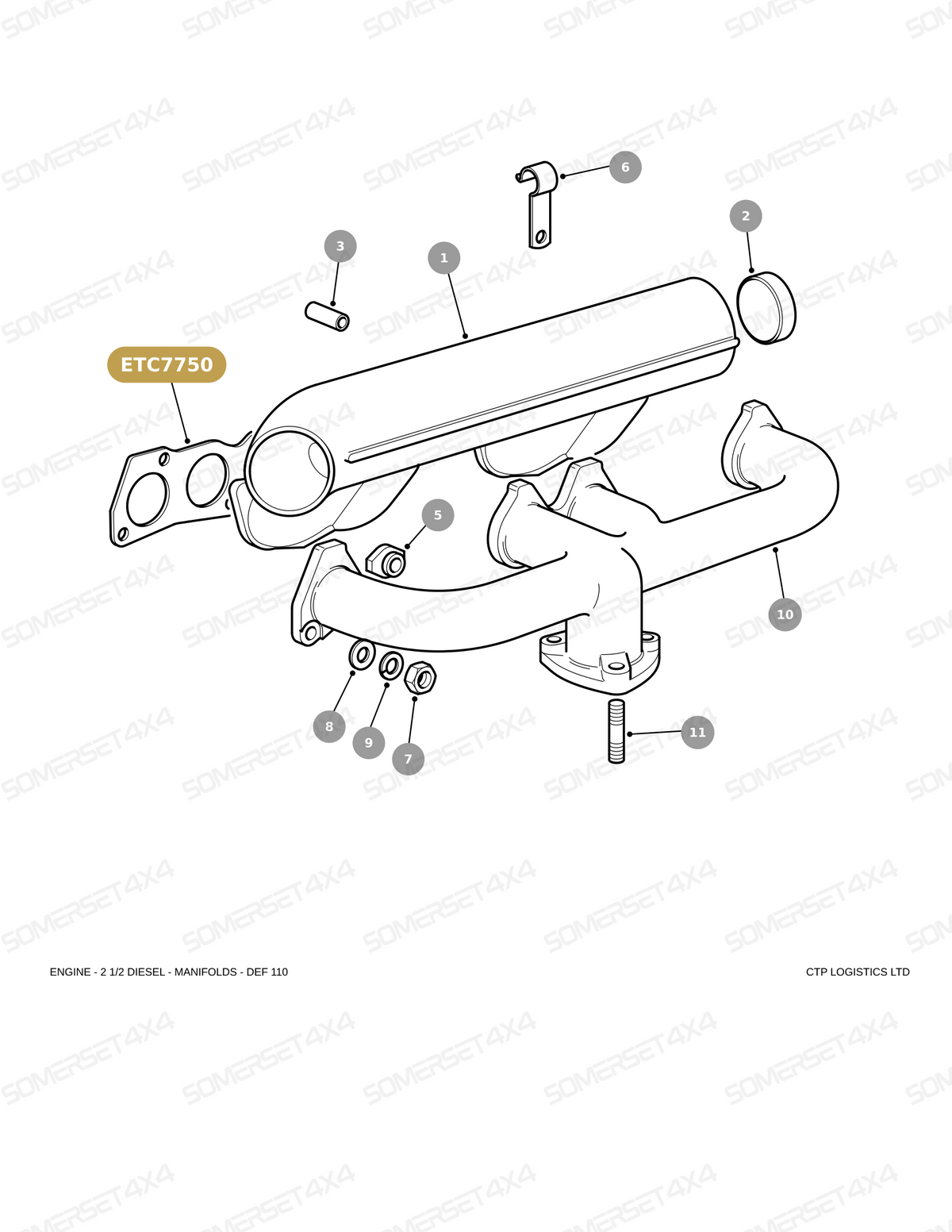ETC7750 LAND ROVER - GASKET - MANIFOLD - INLET MANIFOLD - 2.5 TURBO DIESEL From ALLMAKES