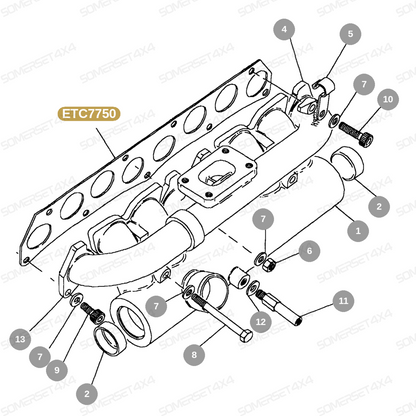 ETC7750 LAND ROVER - GASKET - MANIFOLD - INLET MANIFOLD - 2.5 TURBO DIESEL From ALLMAKES