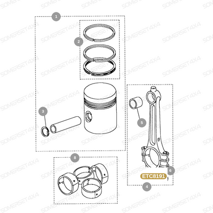 ETC8191 LAND ROVER - NUT FOR CON ROD From PR2 ALLMAKES OE