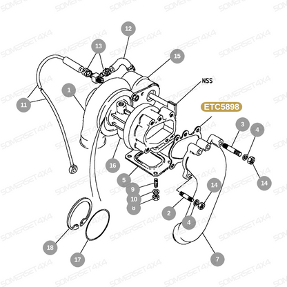 ETC5898 LAND ROVER - GASKET - TURBOCHARGER - DIESEL From PR2 ALLMAKES
