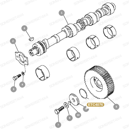 ETC4076 LAND ROVER - O RING - DEF - 2.5 DIESEL NA- 2.5 TURBO DIESEL - 200TDI - RRC - 200TDI From PR2 ALLMAKES