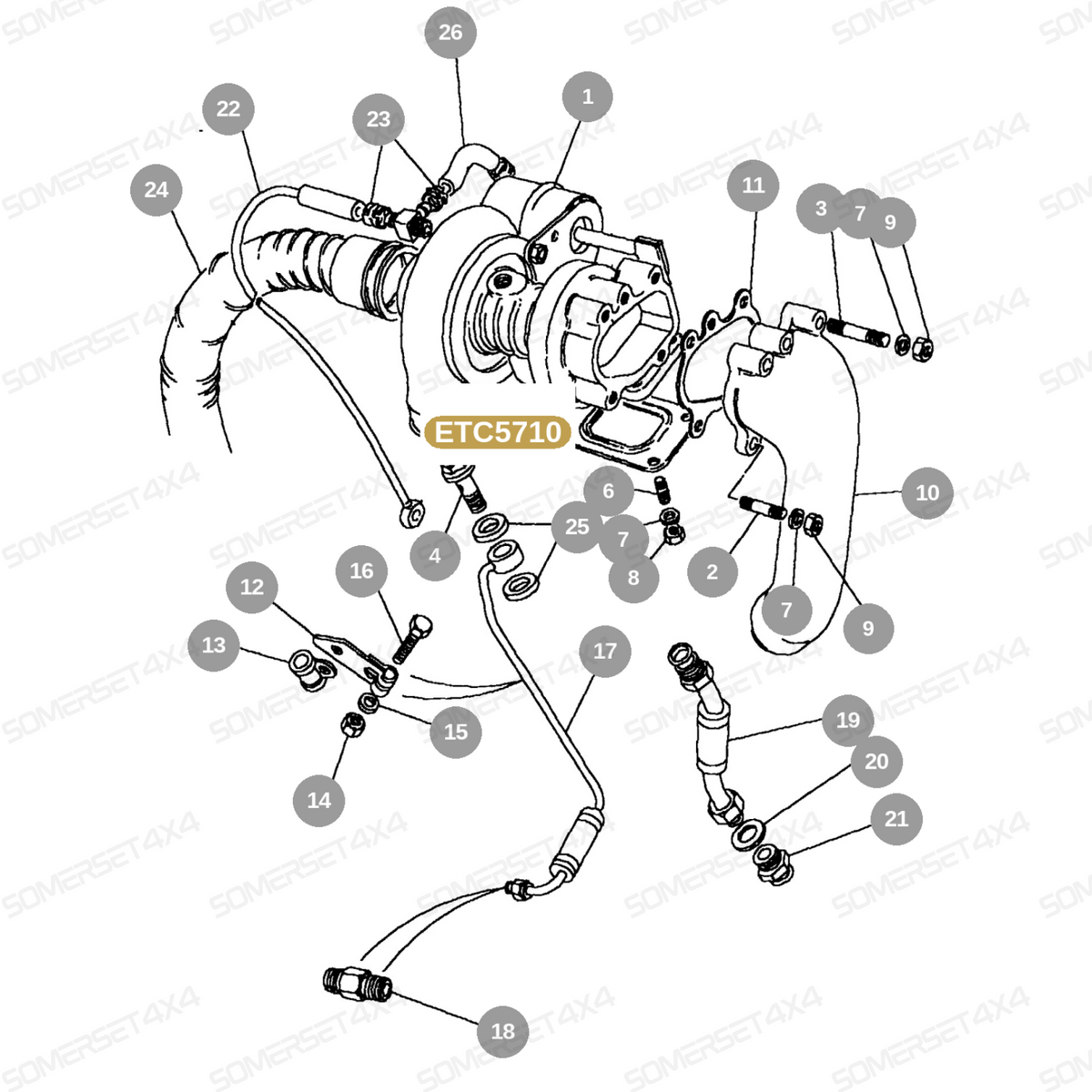 ETC5710 LAND ROVER - GASKET FOR EXHAUST MANIFOLD TO TURBOCHARGER - DIESEL From PR2 ALLMAKES