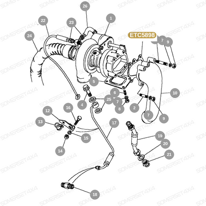 ETC5898 LAND ROVER - GASKET - TURBOCHARGER - DIESEL From PR2 ALLMAKES
