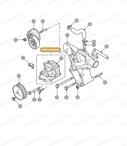 PEB500090G LAND ROVER - WATER PUMP - COOLANT - ENGINE - INCLUDES GASKET - 300TDI From QH