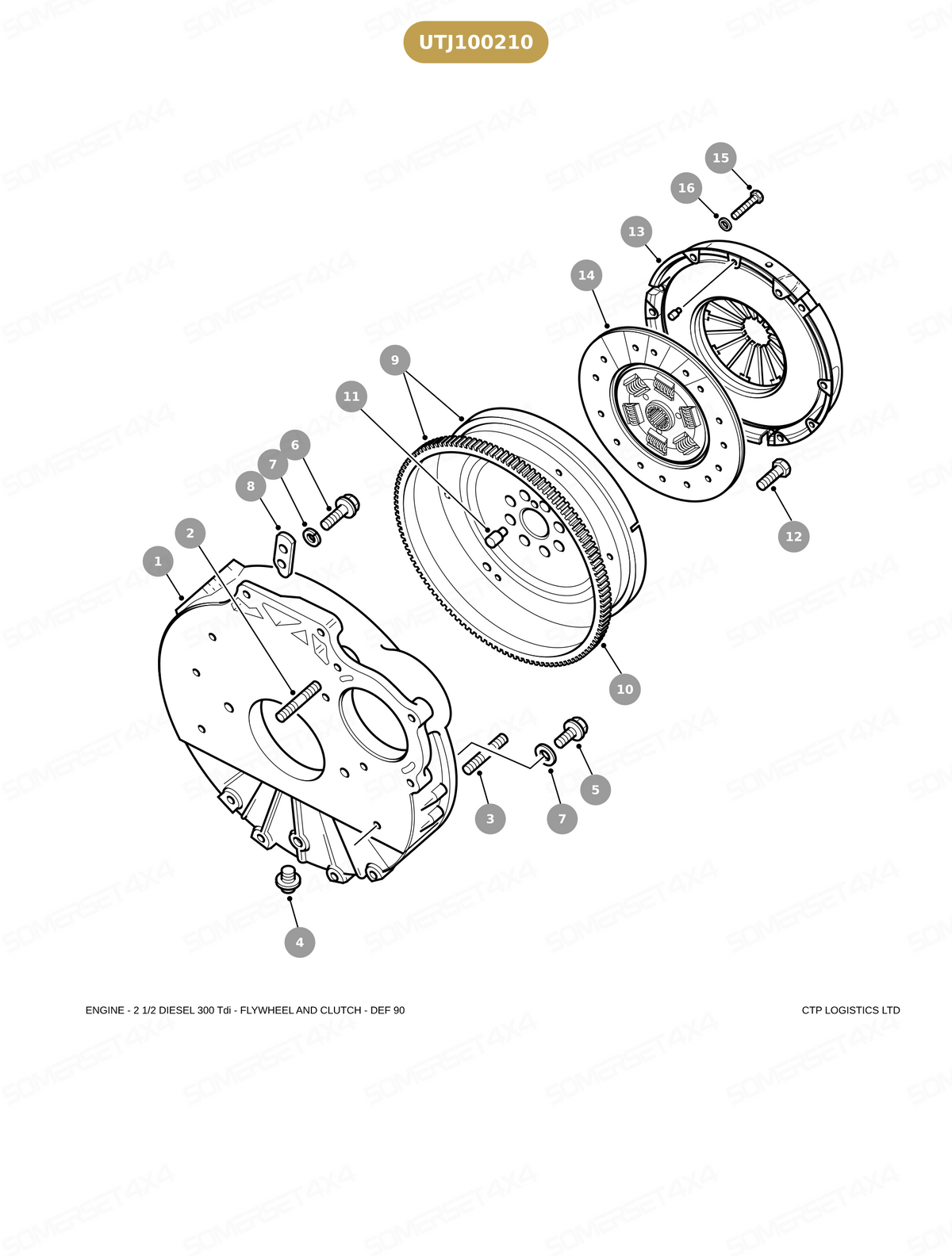 UTJ100210 LAND ROVER - BEARING - CLUTCH From ALLMAKES