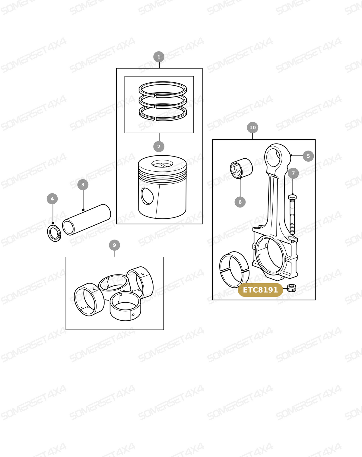 ETC8191 LAND ROVER - NUT FOR CON ROD From PR2 ALLMAKES OE