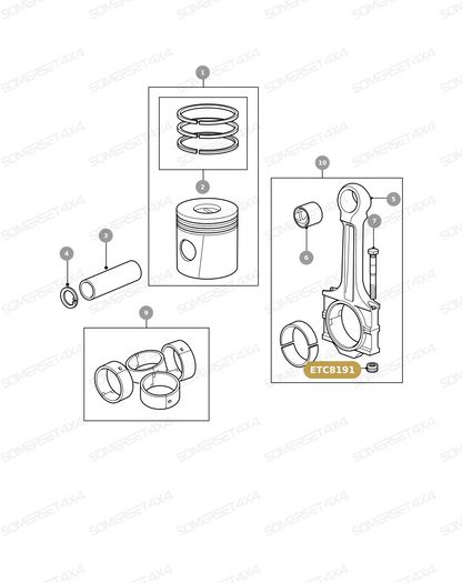 ETC8191 LAND ROVER - NUT FOR CON ROD From PR2 ALLMAKES OE