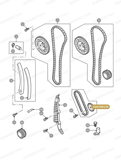LQX100130 LAND ROVER - CHAIN AND SPROCKET - ANCILLIARY - SET OIL PUMP - TD5 From ALLMAKES
