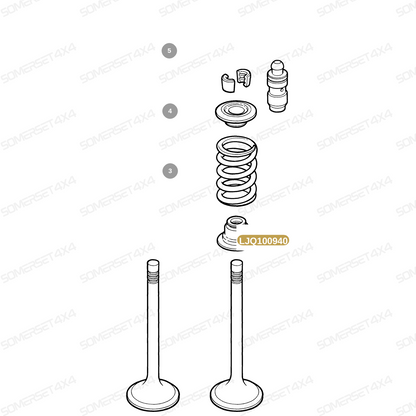 LJQ100940 LAND ROVER - SEAL - CYLINDER HEAD - VALVE - STEM OIL - TD5 From ALLMAKES