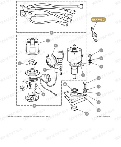 ERR743G LAND ROVER - SPARK PLUG - IGNITION - RN9YC - V8 From CHAMPION