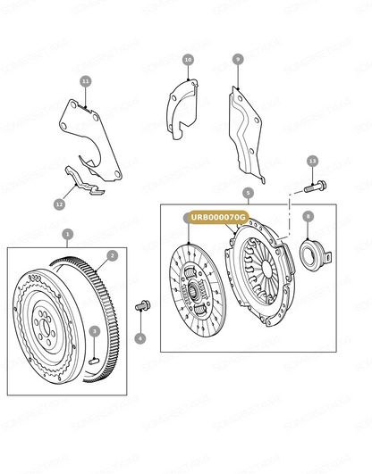 URB000070G LAND ROVER - CLUTCH COVER From AP DRIVELINE