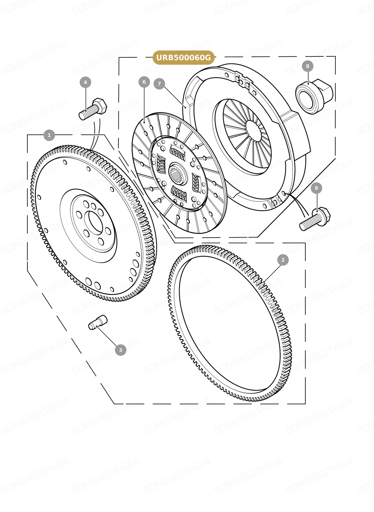 URB500060G LAND ROVER - CLUTCH - KIT From AP DRIVELINE